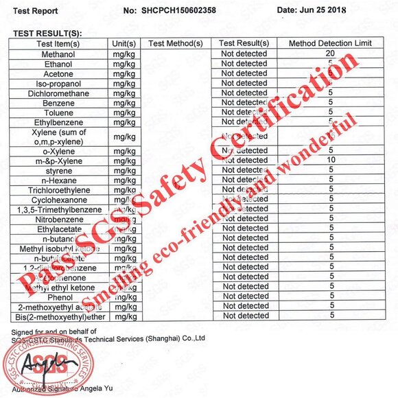 14 Packs Scented Sachets for Drawers and Closets Lavender, Rose, Jasmine, Ocean, - Picture 5 of 7